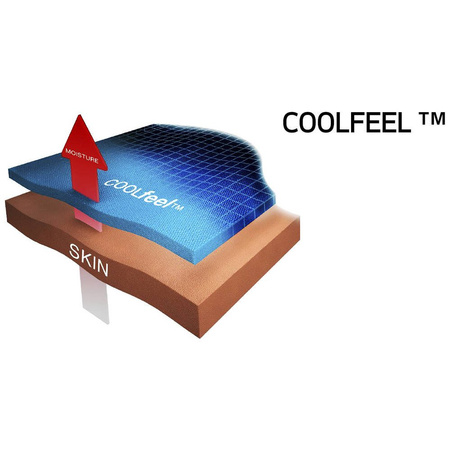 SKARPETY SALMING TEAM LONG BLACK